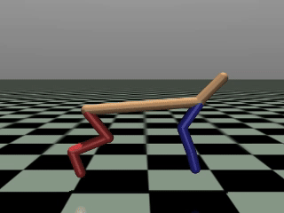 Cheetah Run Front task rollout